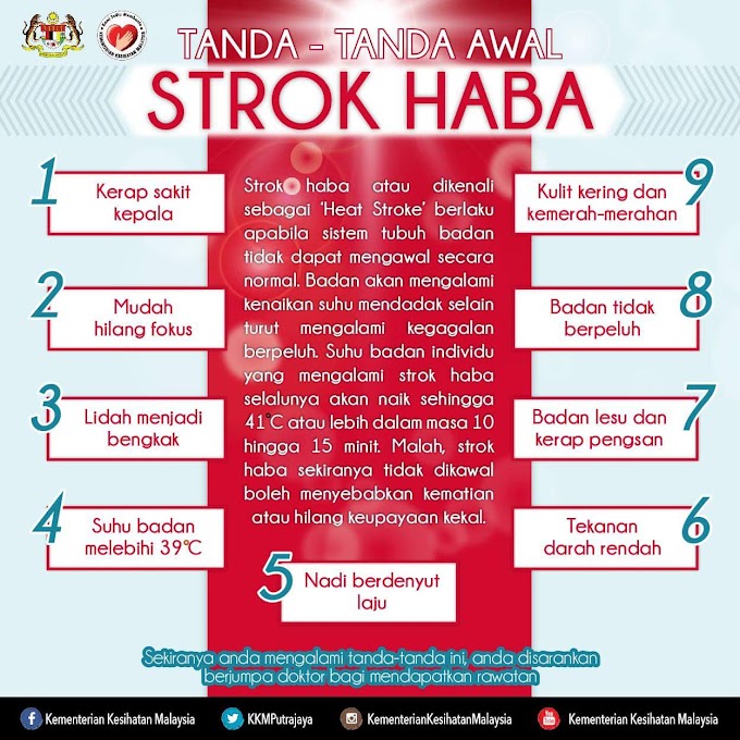 Tanda-Tanda Awal Strok Haba