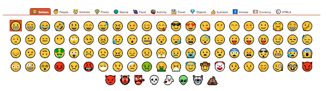 Cara Menambah Emoticon atau emoji di artikel Blogger