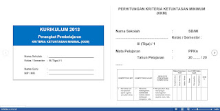 Kriteria Ketuntasan Minimal (KKM) Kurikulum 2013 Kelas 3 Semester 1 Dan 2 SD/MI Terbaru