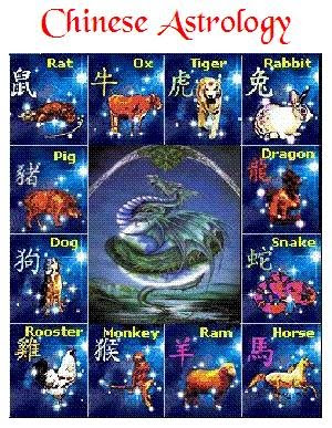 Chinese Astrology