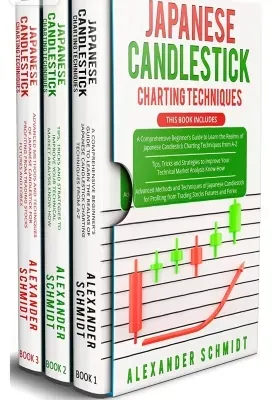 35 Powerful Candlestick Patterns PDF In Hindi | कैंडलस्टिक पैटर्न इन हिंदी PDF