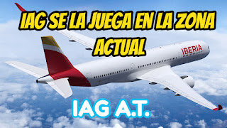 Foto de un avion de la flota Iberia