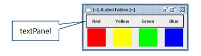 Component JLable trong lập trình java