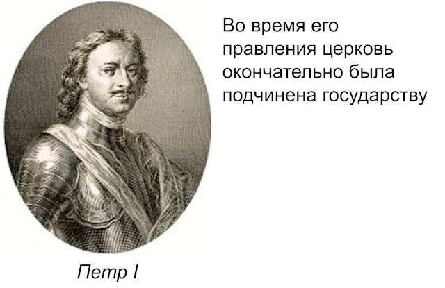 Эпоха Петра I стала кульминацией подчинения церкви государству