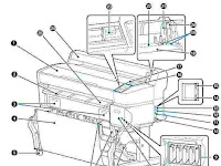 Epson SureColor SC-T7200 Manual