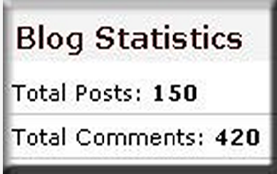 Pasang blog statistics