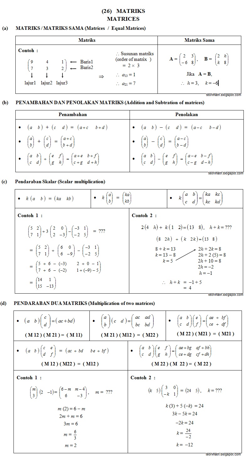 TeoriMath: (26) MATRIKS (matrices)