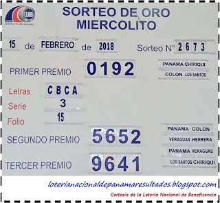 resultados-sorteo-jueves-15-febrero-2018-loteria-nacional-panama-tablero-oficial