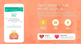 AnleneMove, I want to Keep Moving, Keep a Healthy Lifestyle, Anlene, Habit Forming Programme, Giveaway, anlene giveaway, exercise, fitness, healthy, fitness health, Anlene BoneMax, Anlene Concentrate, Anlene Gold, Anlene Yoghurt, AnleneMove App