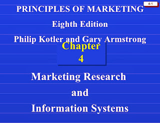 Images gallery of marketing research system 