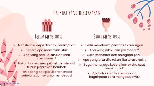 Kapan Waktu yang Tepat Membahas Menstruasi dengan Anak?