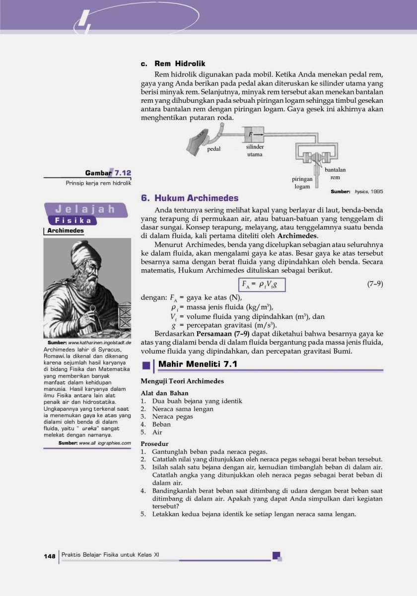 Fisika Siswa: Hukum Archimedes