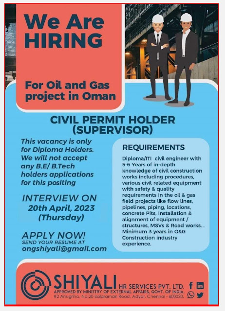 Today Gulf Jobs Vacancies