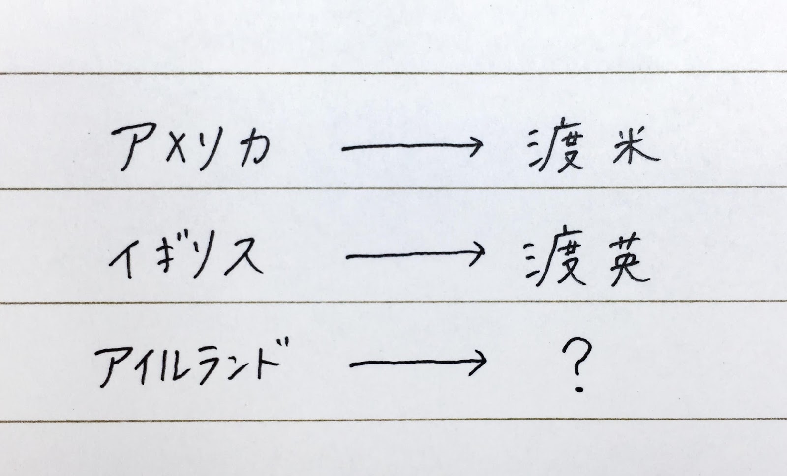 漢字1文字で表せる国名一覧