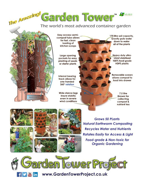 Easy green actions and articles.  From UK eco blogger secondhandsusie.blogspot.com #ecoblogger #petitions #savetheworld #gardentower #gardentowerproject