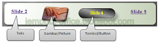 fungsi Hyperlink pada MS PowerPoint 2010 untuk membuat menu navigasi