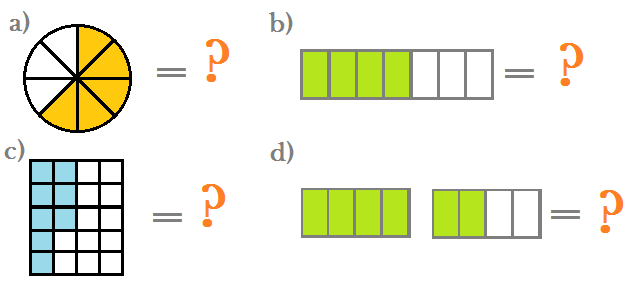 Resultado de imagen para fraccionarios
