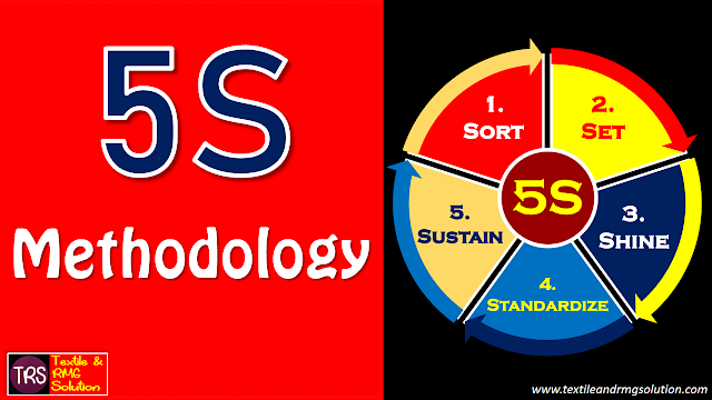5s, 5s method, 5s in garments, 5s meaning, what is 5s