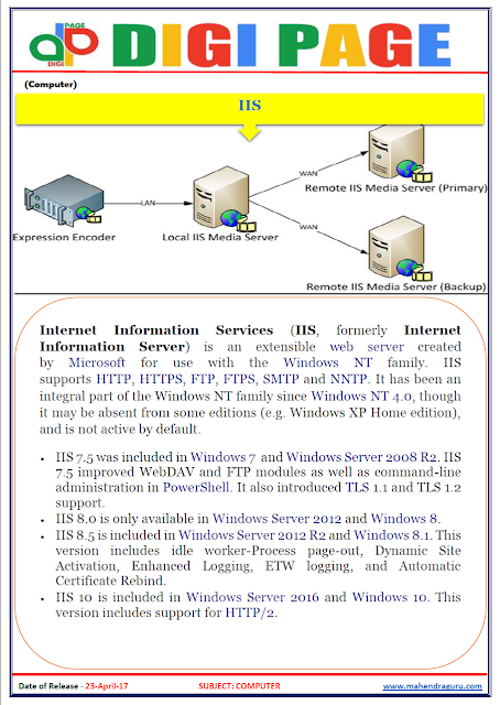  DP | IIS | 23 - APR - 17 | IMPORTANT FOR SBI PO