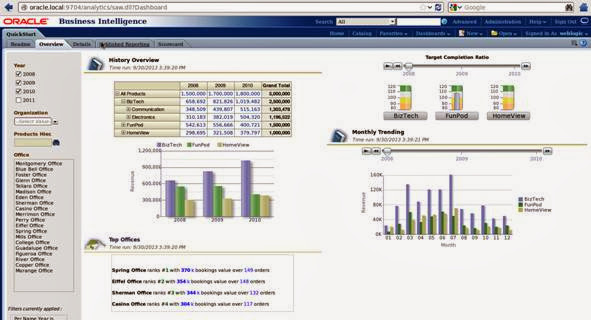 OBIEE 11G INSTALLATION IN LINUX 6