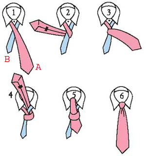 How to tie a tie- the 4 in Hand knot