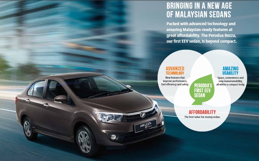 OTOREVIEW.MY - "otomobil" review: MEGA REVIEW: Perodua 