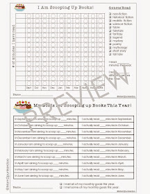 goal setiing for reading and tracking progress