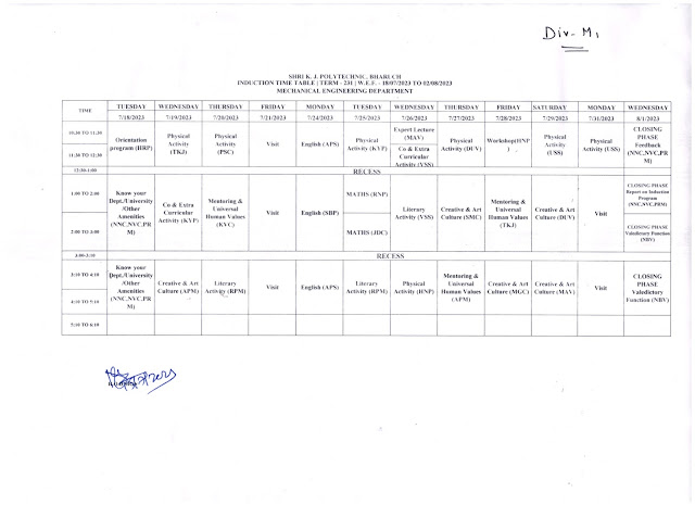 Induction Program TT Div - M1