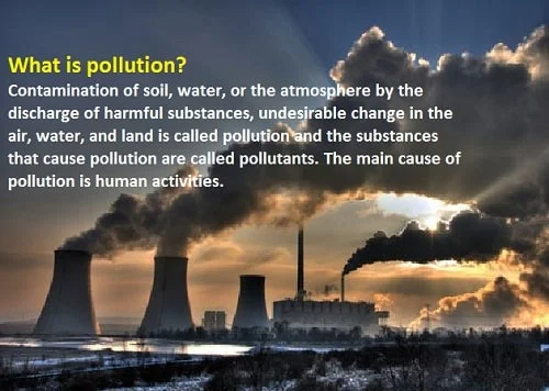 What is pollution and what are its types?