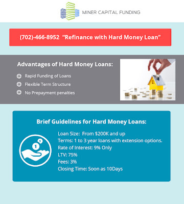 hard money loans