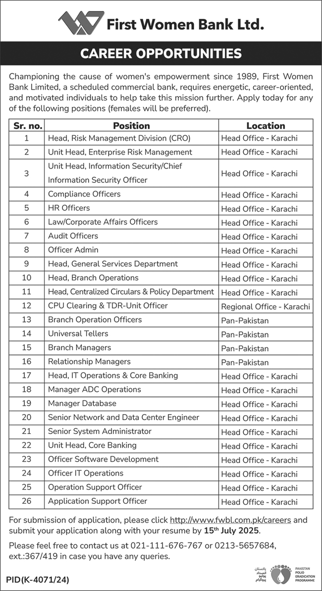 First Women Bank FWBL Jobs 2025 - Apply Online
