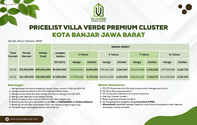 Villa Verde Premium Cluster