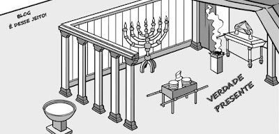 Imagem do modelo do Santuário Terrestre