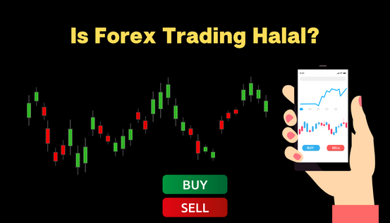 Forex Trading Halal