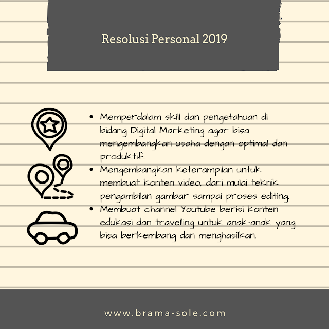 resolusi personal 2019