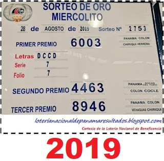 comparativo-resultados-sorteo-miercoles-25-de-agosto-2021