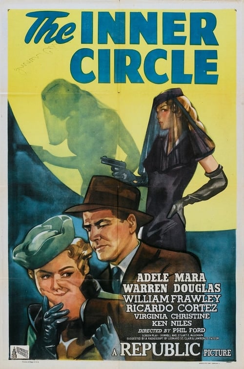 Ver The Inner Circle 1946 Online Español Latino