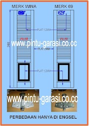 Populer 22+ Pintu Garasi Tinggi