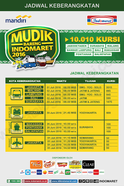 Cara Daftar Mudik Gratis 2016 dari Indomaret