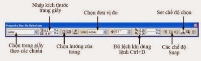 Cơ bản về Coreldraw