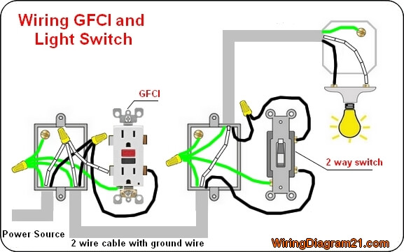gfci outlet wiring diagram  house electrical wiring diagram