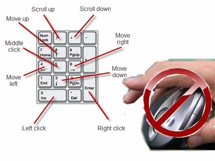 Use+keyboard+as+mouse