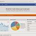 Tips Menggunakan Google Analytics