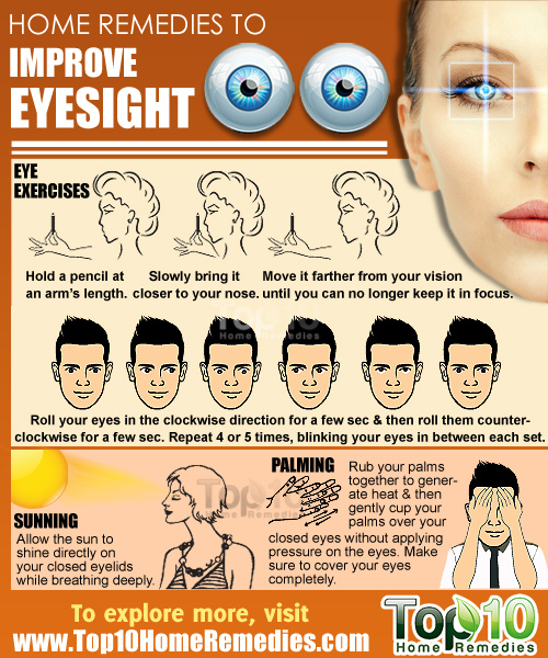 Home Remedies to Improve Eyesight
