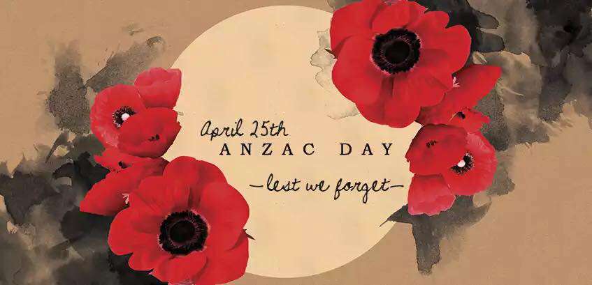 Anzac Day Wishes Images