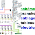 En video :  schéma branchement câblage tableau electrique