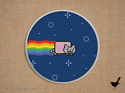 Cross stitch pattern: Nyan Cat