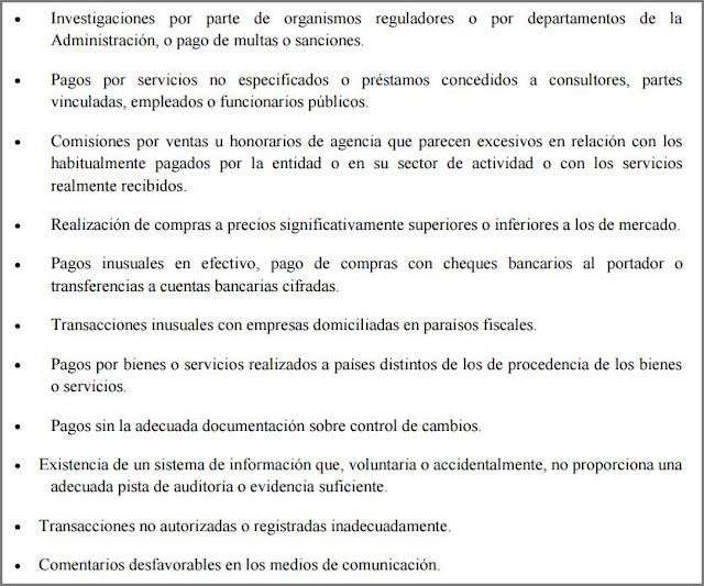 NIA 250 indicios de incumplimientos normativos