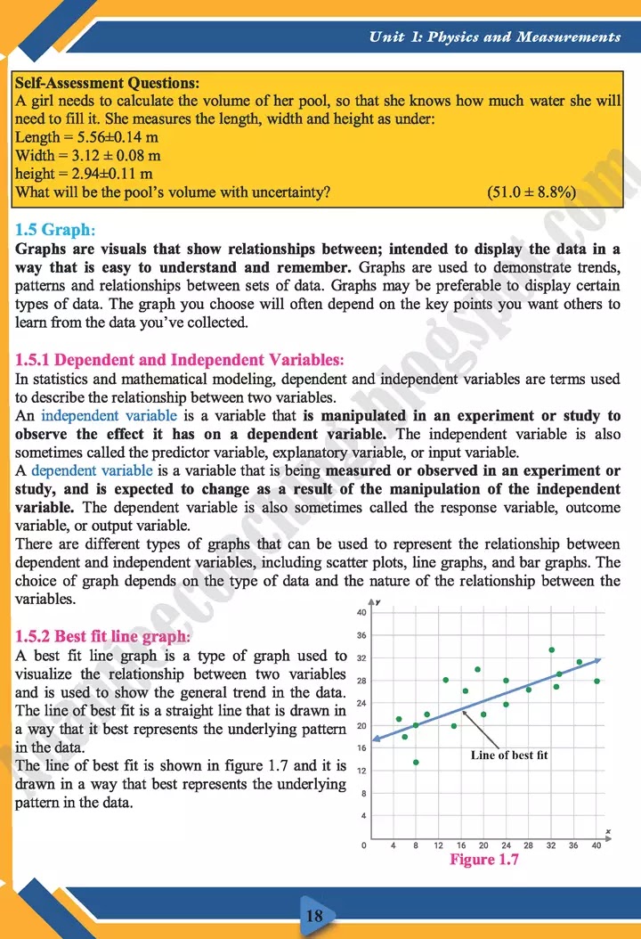 measurements-physics-class-11th-text-book