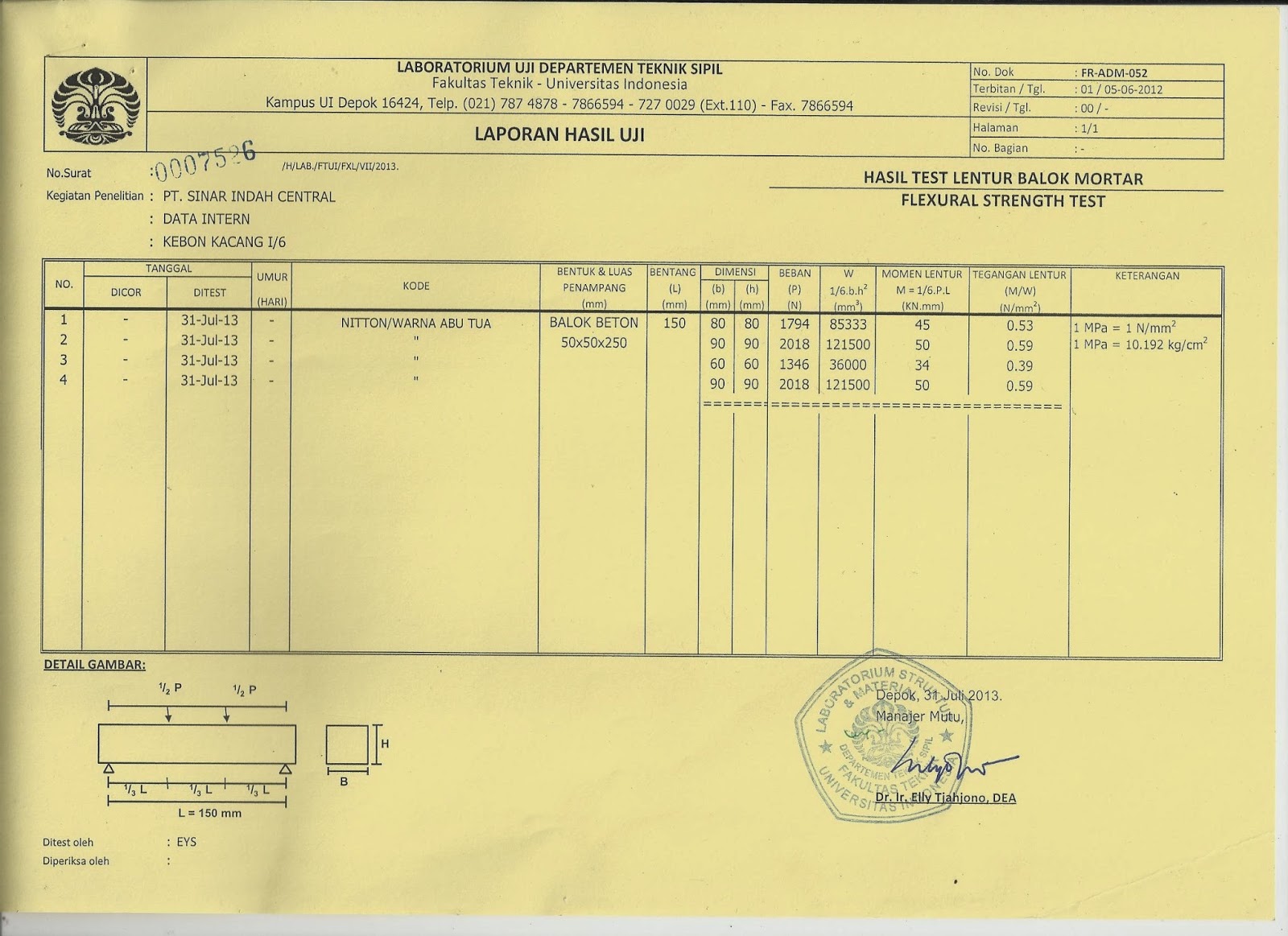 Jasa Pasang utk Pemasangan Pagar, Panel Beton dan Siap 